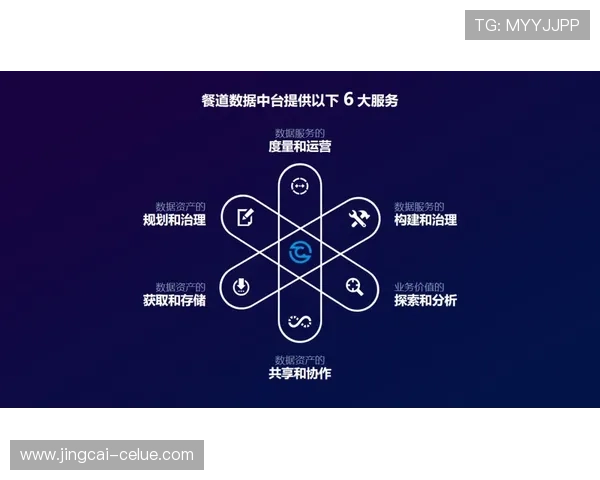 波胆倍投策略技巧平台对比评测避坑防骗 波胆倍投策略技巧平台对比评测避坑防骗