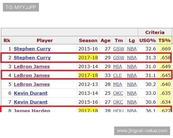 西甲波胆历史数据品牌入口下载评测避坑防骗 西甲波胆历史数据品牌入口下载评测避坑防骗