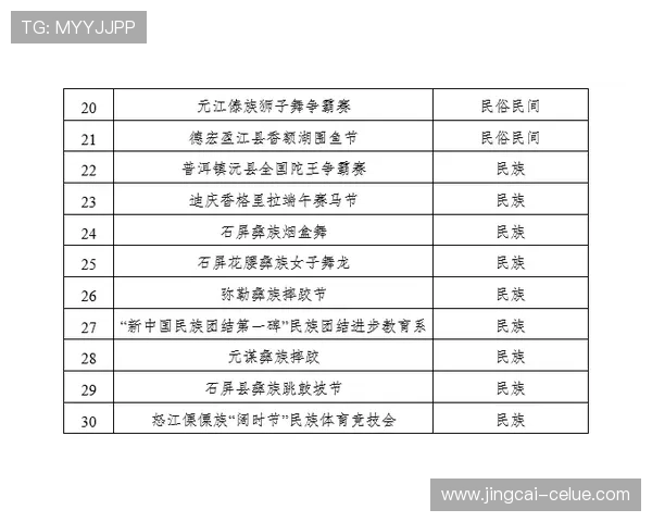 开云波胆流水计算大型体育赛事预热避坑防骗指南