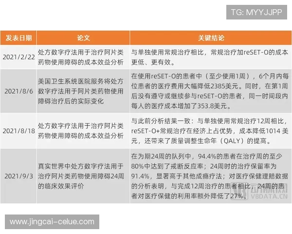 体育投注避坑指南 彩票与数字高频玩法防骗秘诀